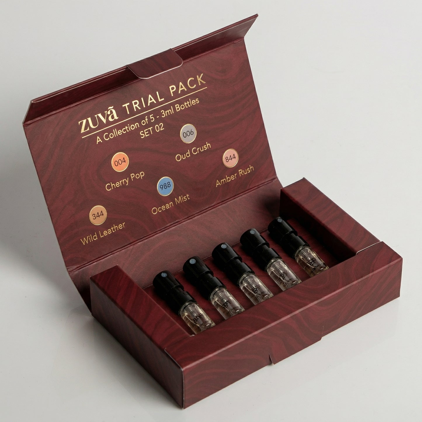 Signature Discovery Set