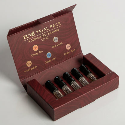 Signature Discovery Set