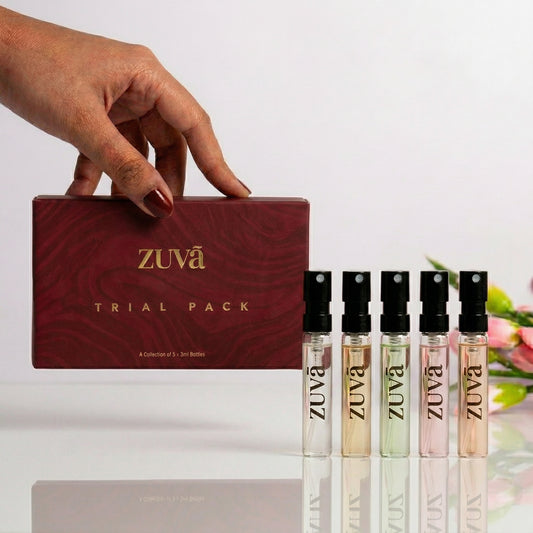 Signature Discovery Set